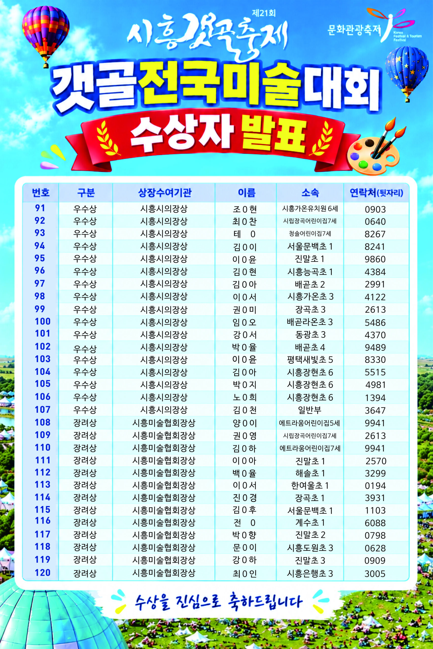 갯골전국미술대회 결과 발표