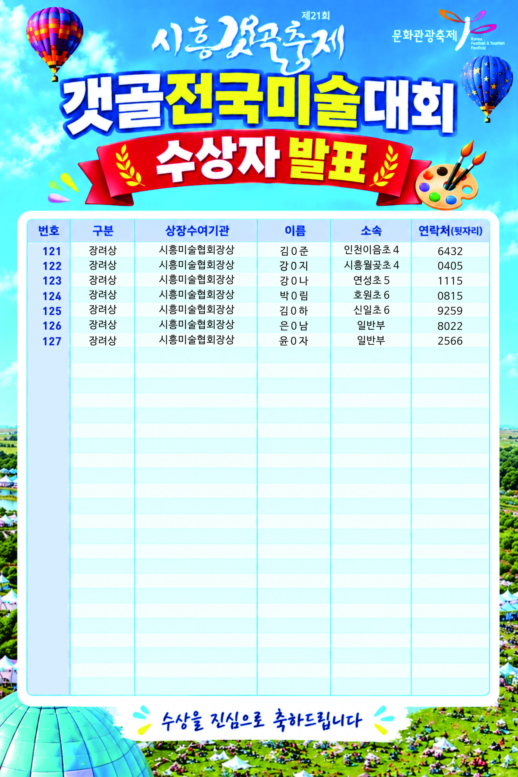 갯골전국미술대회 결과 발표